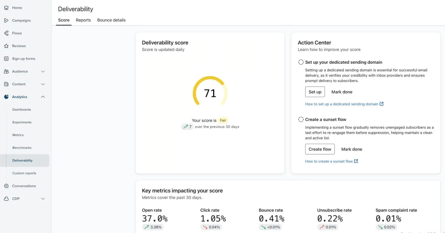 Klaviyo adds email deliverability score feature